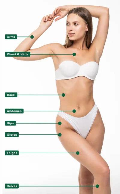 Gemstone Body Sculpting Laser | Non-Invasive 532nm Green Laser - RVTmed.store