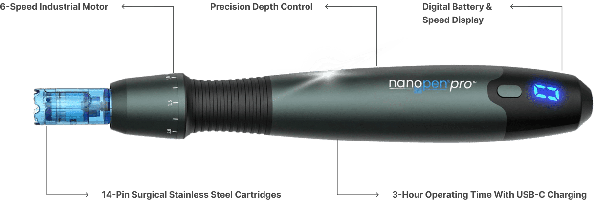 NanoPen PRO Microneedling Pen | FDA-Cleared - RVTmed.store