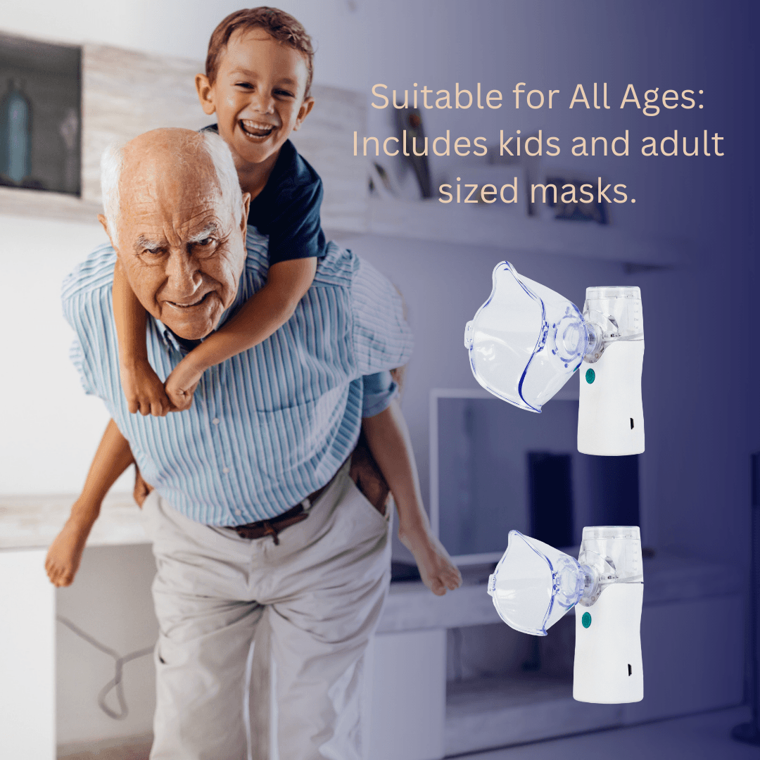 Portable Mesh Nebulizer - RVTmed.store