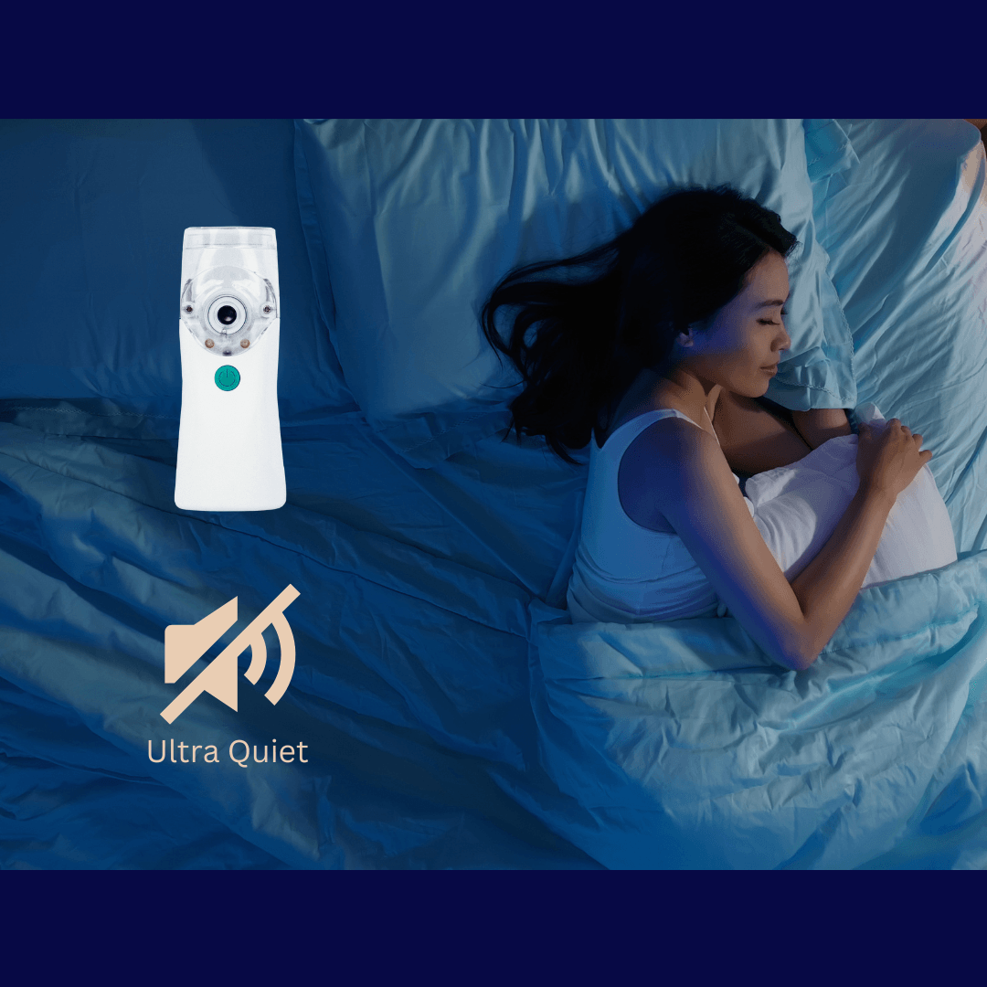 Portable Mesh Nebulizer - RVTmed.store