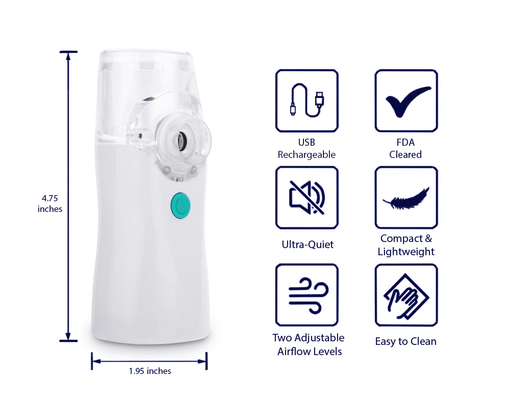 Portable Mesh Nebulizer - RVTmed.store