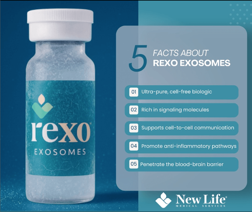 New Life - Rexo 1mL - RVTmed.store