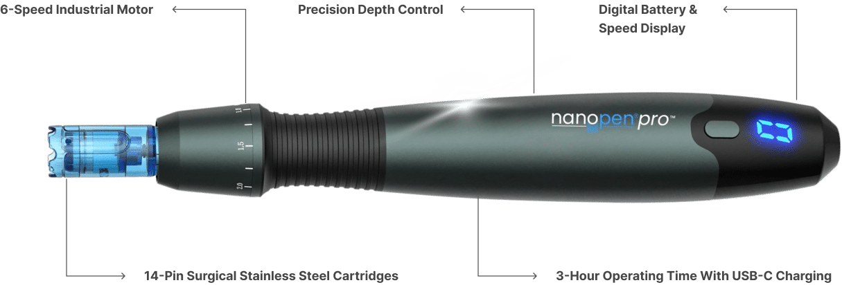 NanoPen PRO Microneedling Pen | FDA-Cleared