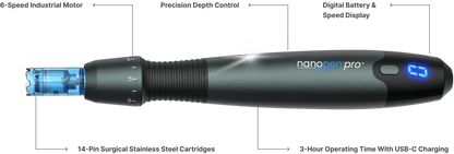 NanoPen PRO Microneedling Pen | FDA-Cleared