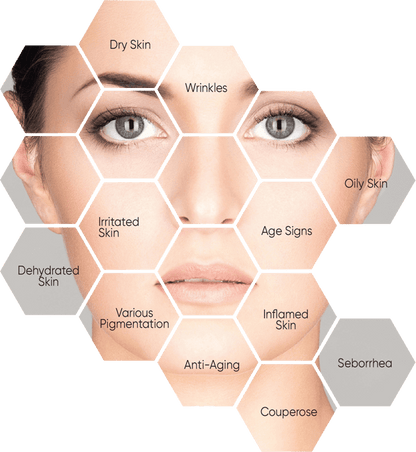 Apollo Duet | Multifunctional RF Skin Therapy System