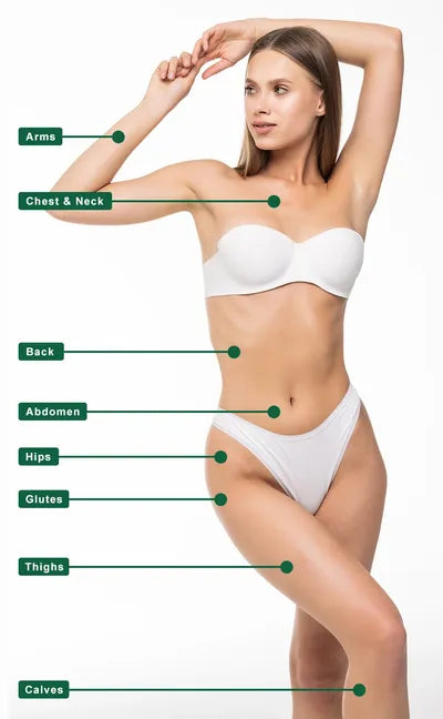 Gemstone Body Sculpting Laser | Non-Invasive 532nm Green Laser